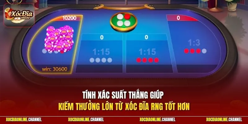 Tính xác suất thắng giúp kiếm thưởng lớn từ xóc đĩa RNG tốt hơn